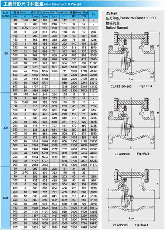 H44Y旋啟式止(zhi)回閥外形尺(chi)寸及重量圖(tu)2