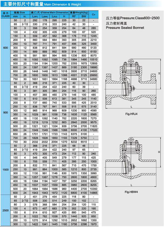 H44H旋啟式止回(huí)閥外形尺寸(cùn)及重量圖3