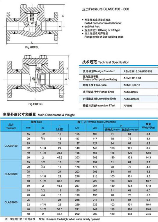鍛鋼止回閥外形(xíng)及重量圖1