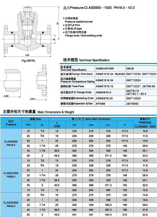 鍛鋼止回閥(fa)外形及重量圖3