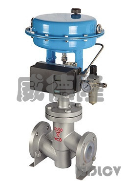 PF系列(liè)氣動襯(chèn)氟調節(jie)閥